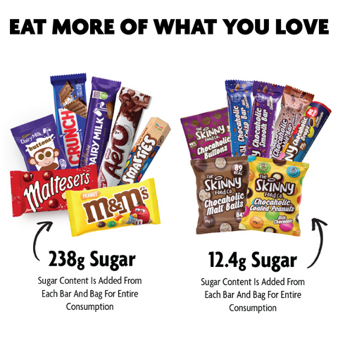 Chocaholic Skinny food co comparaison