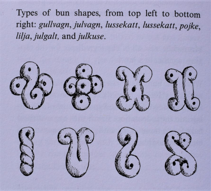 traditionelle Formen der Lussekatter, Bild aus dem Buch Nilsson, Magnus: The Nordic Baking Book, London und New York 2018, S. 276