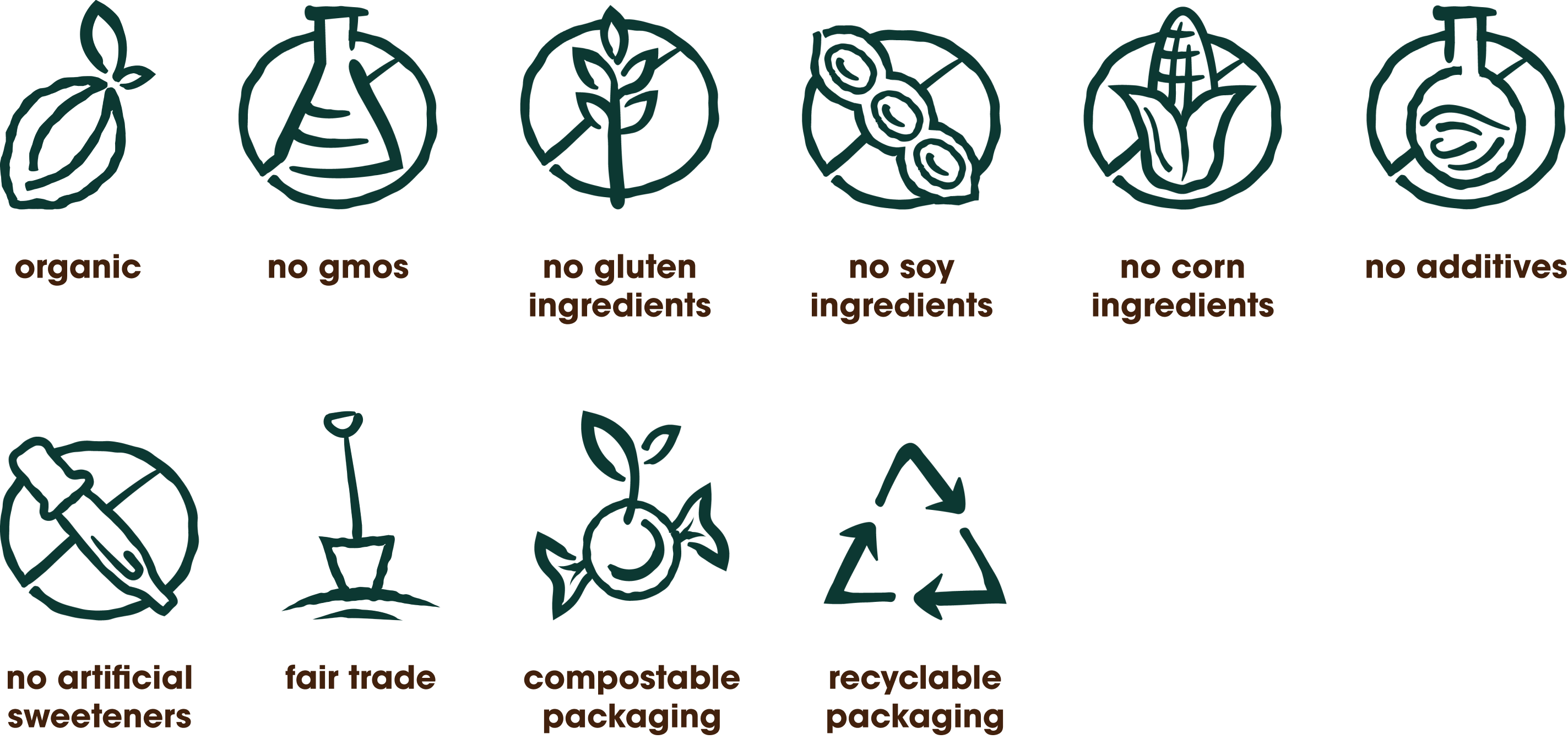 Organic Food Brazil Label Icons PNG - Free PNG and Icons Downloads
