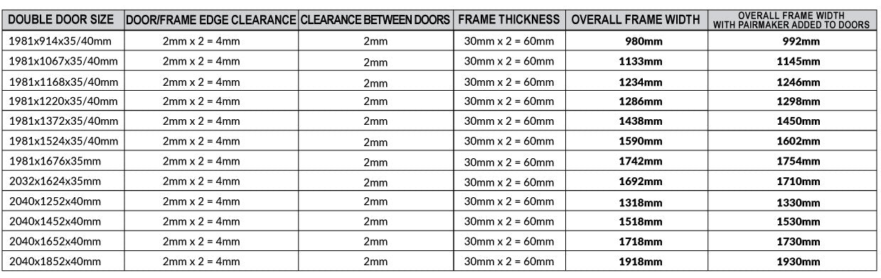 French Door Dimensions and Sizes (Charts and Tables)