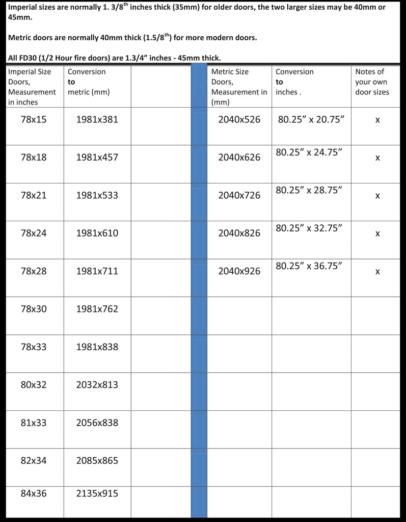 Metric Data 12 - Standard Door Sizes