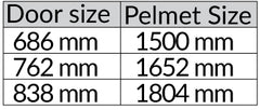 table with the door sizes and pelmet sizes