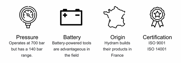 Hydram CHE 210 Product Infographic