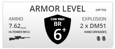 Armor level BR6 Toyota Prado