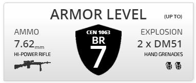 armored vehicle level