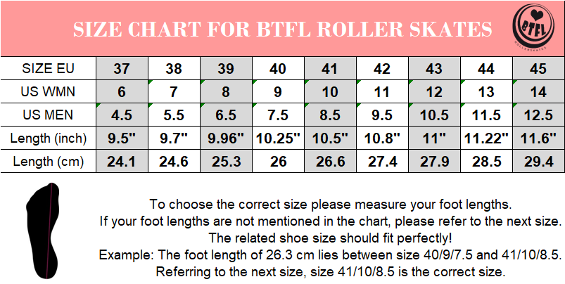 roller-skate-size-chart-for-adults-and-children