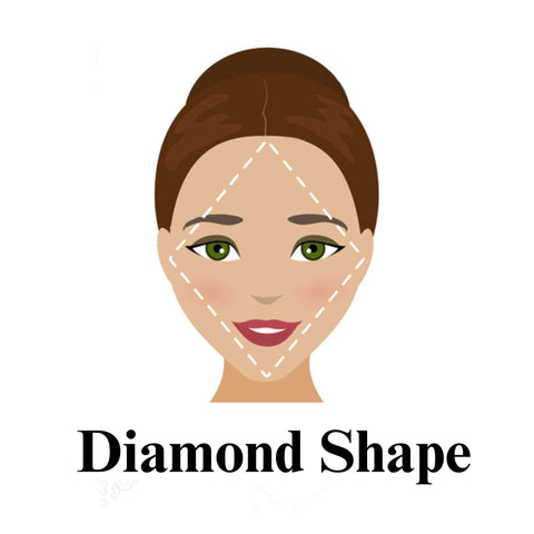 Diamond Face Shape