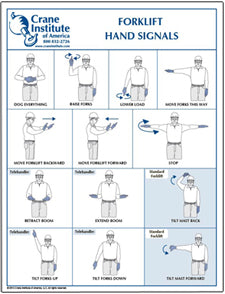 Osha Crane Hand Signals Chart