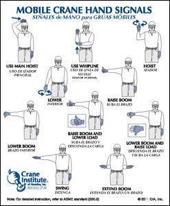 Mobile Crane Hand Signal Chart