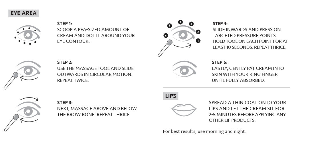 Wide Focus - how to use