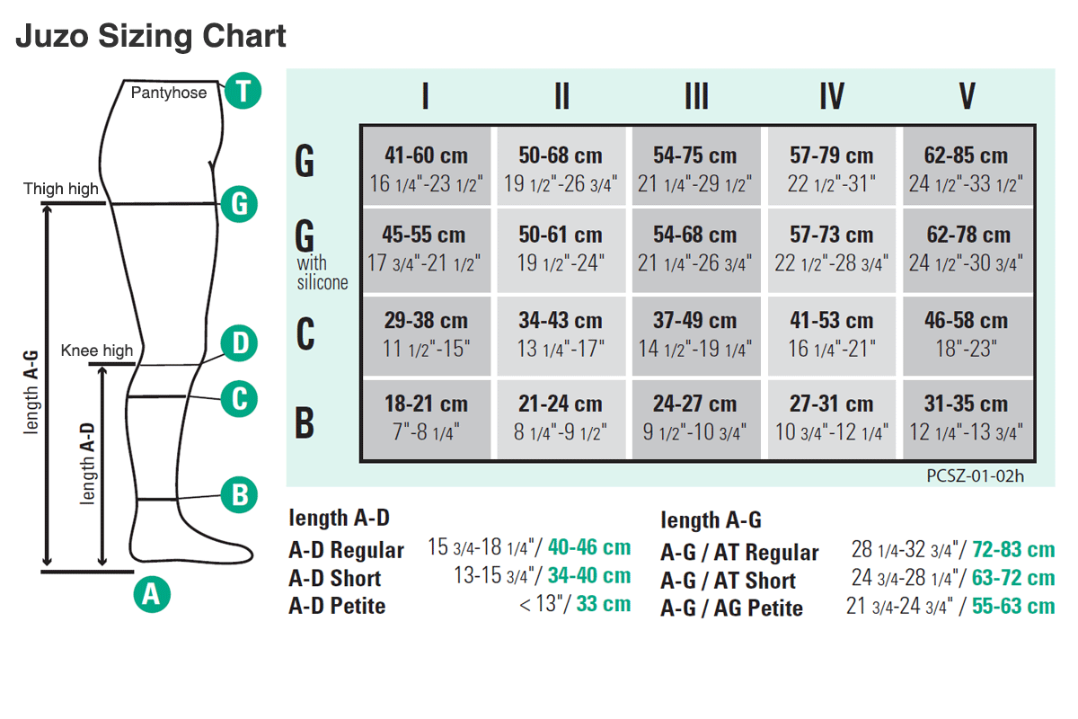 Briteleafs Compression Size Chart