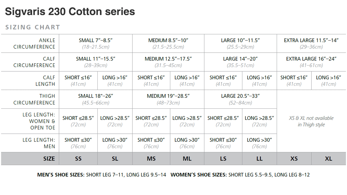 Sigvaris Size Chart