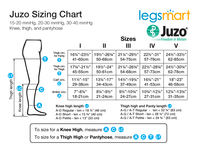 Juzo Soft Knee 30-40 mmHg - LegSmart Compression Socks