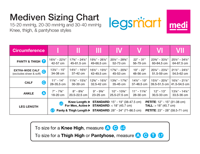 mediven for men select knee 15 20 mmhg legsmart compression socks medi compression sizing chart