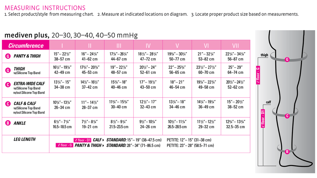 Mediven Compression Size Chart