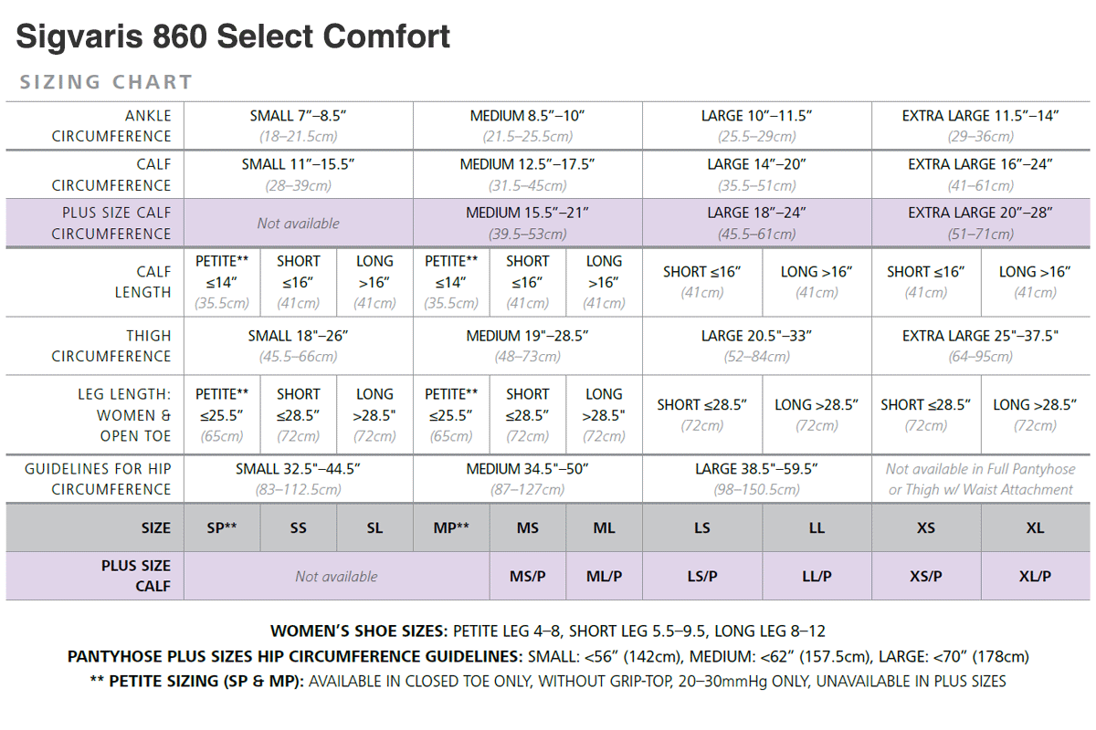 Sigvaris Select Comfort 860 Thigh – LegSmart Compression Socks