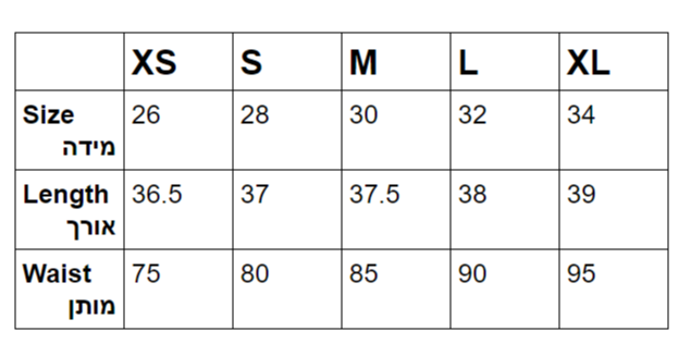 Chameleon Size Chart