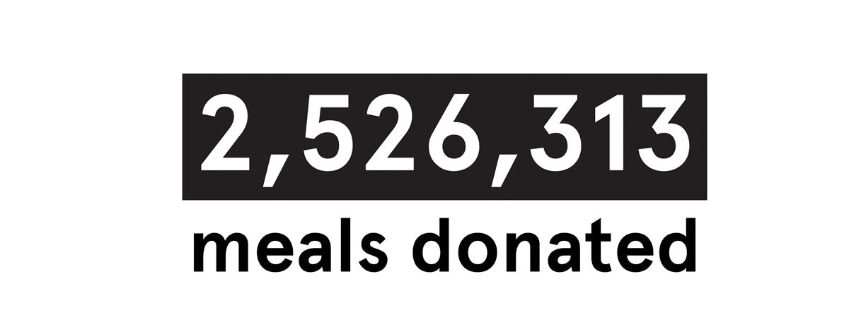 2,526,313 meals donated by Soylent and their customers