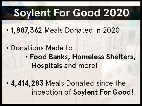 Soylent for Good 2020 