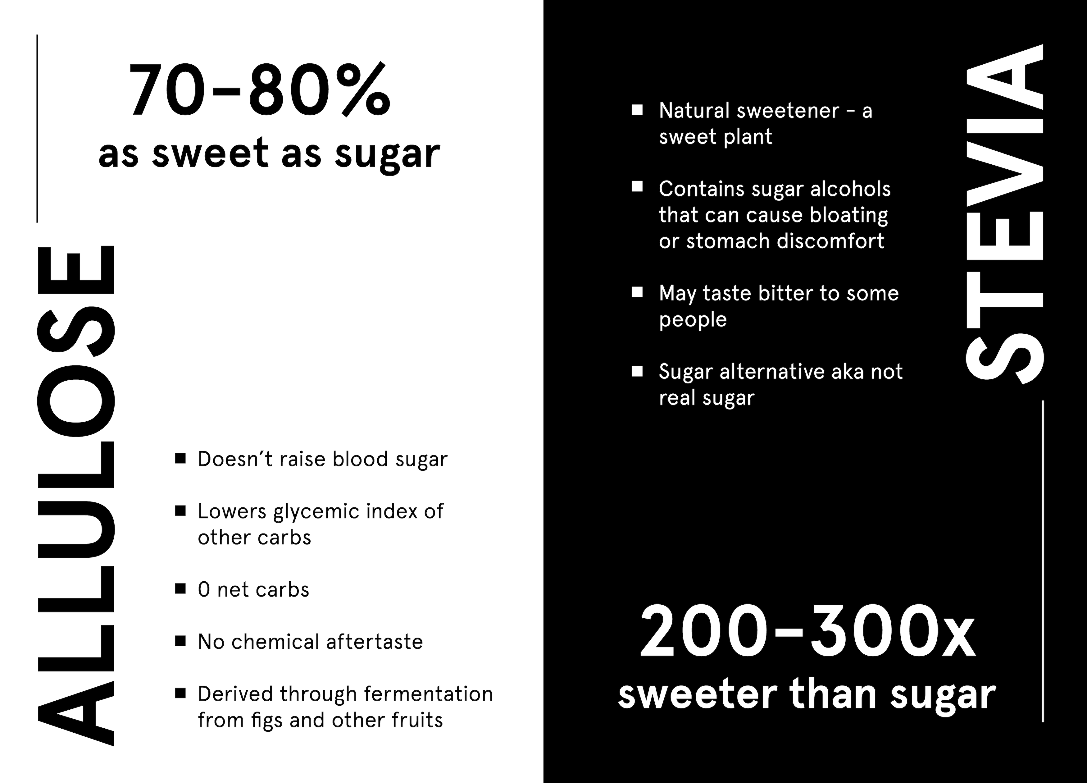 Allulose Vs. Stevia infographic by Soylent