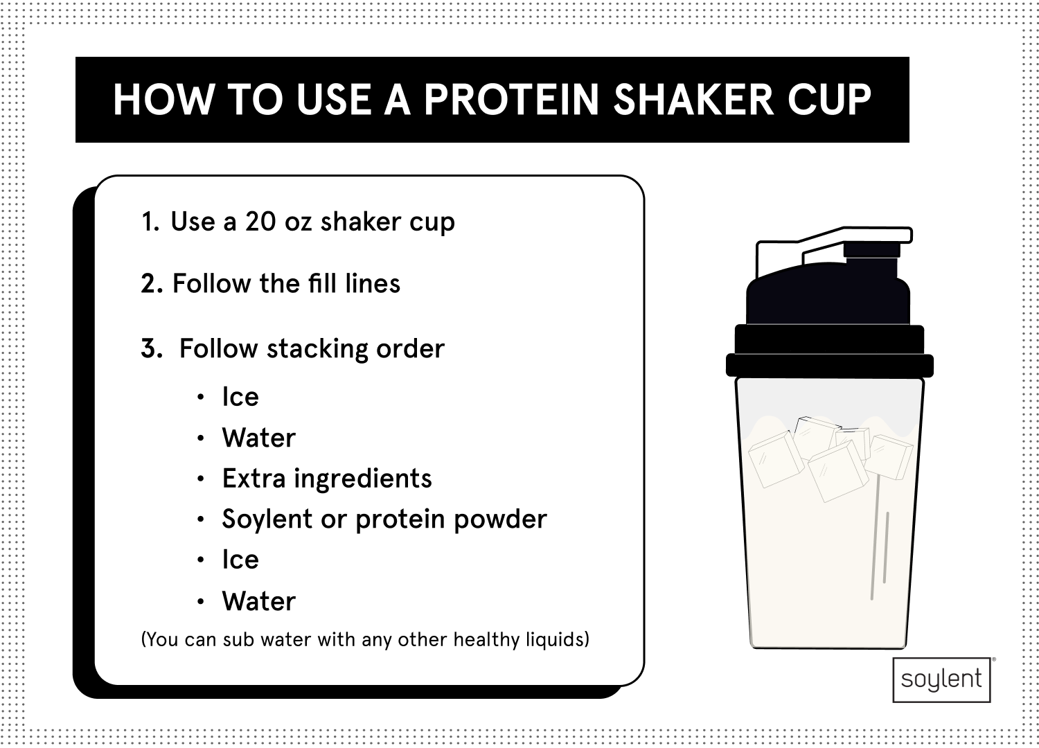 Soylent Blender Bottle  Create A Perfect Shake Every Time - Soylent