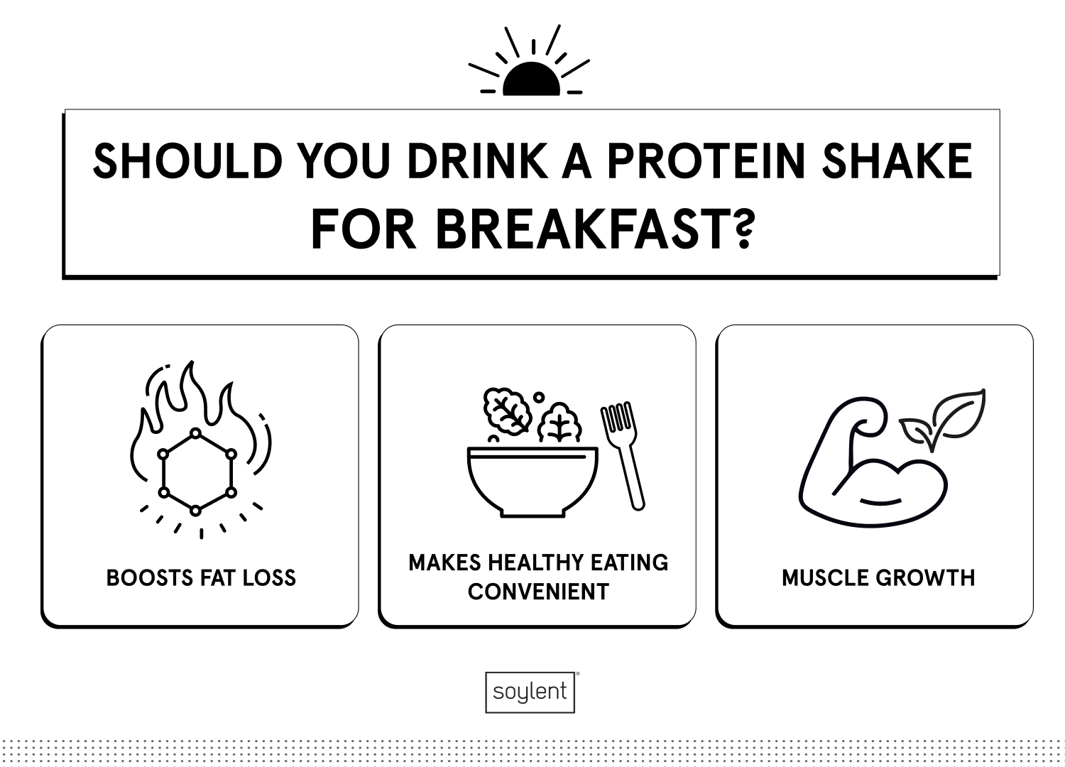 Protein shake for breakfast | Soylent