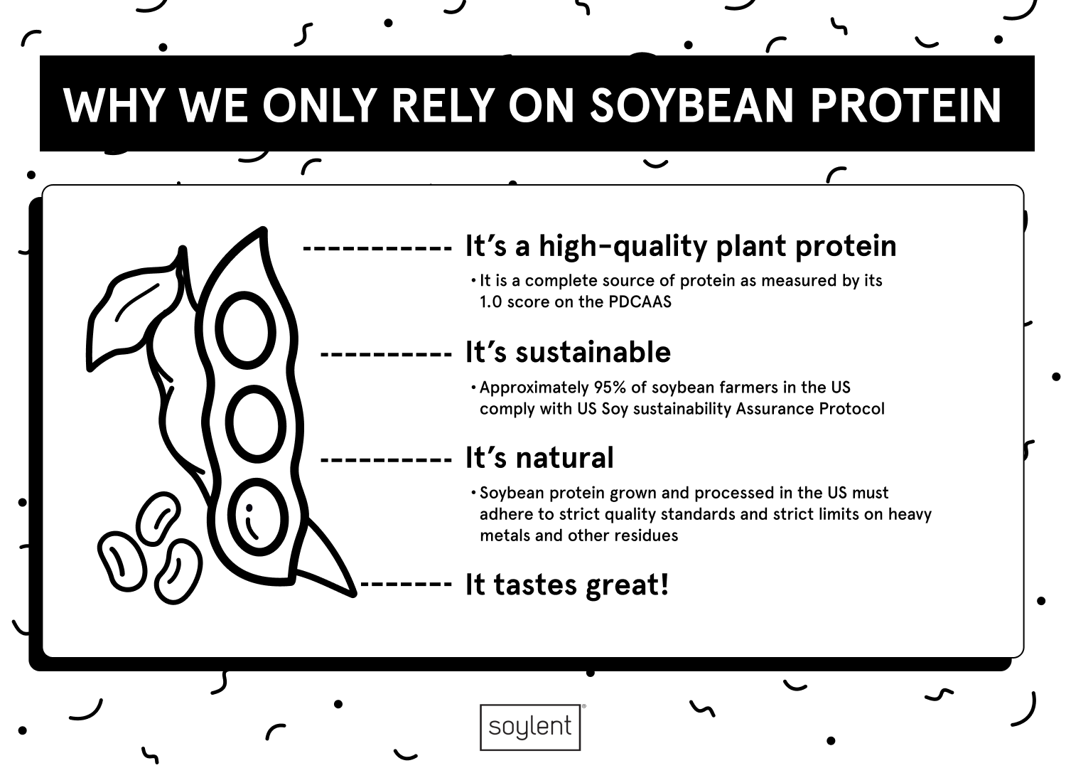 Why we only rely on soybean protein by Soylent