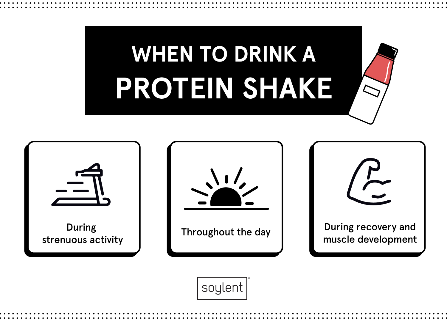 When to Drink a Protein Shaky by Soylent