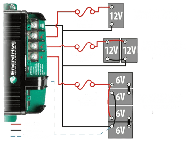 Enerdrive B-TEC 150amp / 24v LiFePO4 Battery Gen2 EPL-150BT