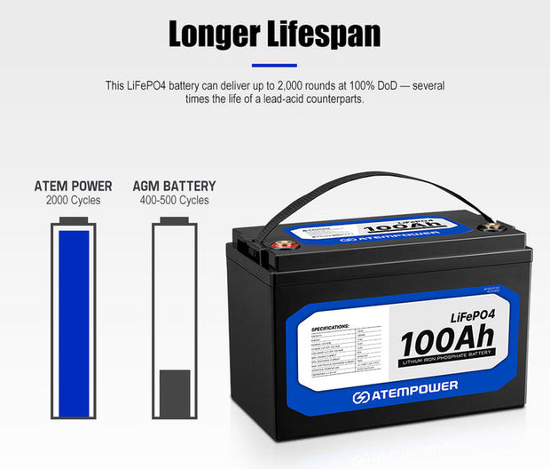 Batterie Solaire AGM 100Ah – Édition Solaire, Camping-Car Batterie