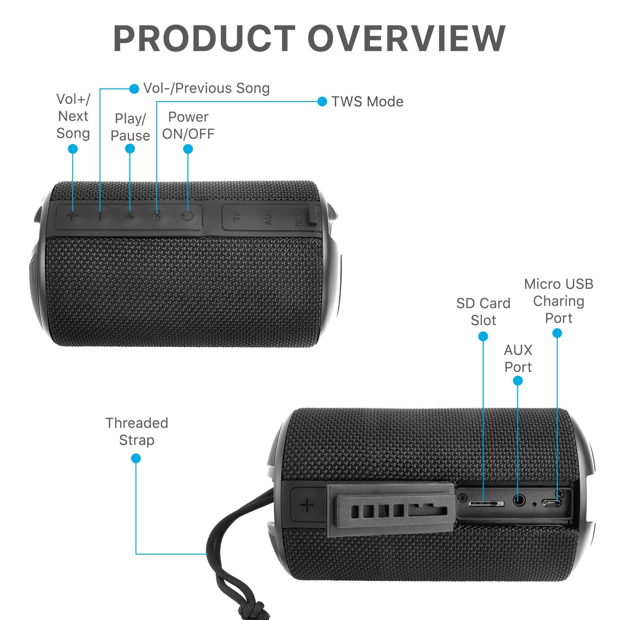 ambrane infinity 10w