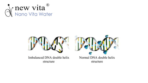 Nano Vita Water