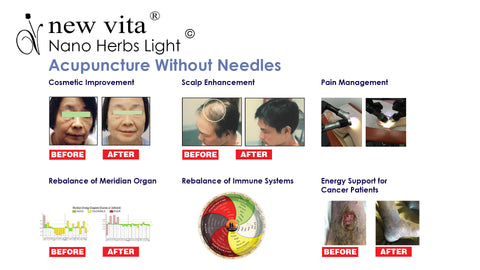 Nano Herbs Lights’ main functions