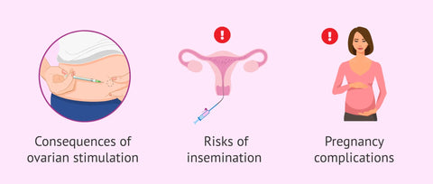 Complications of infertility treatment