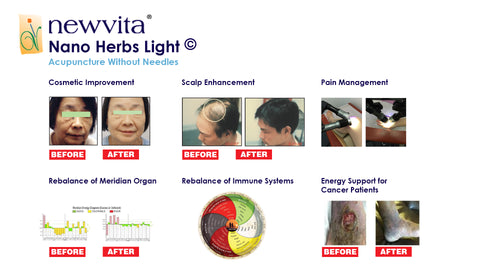 newvita’s Nano Herbs Lights main functions