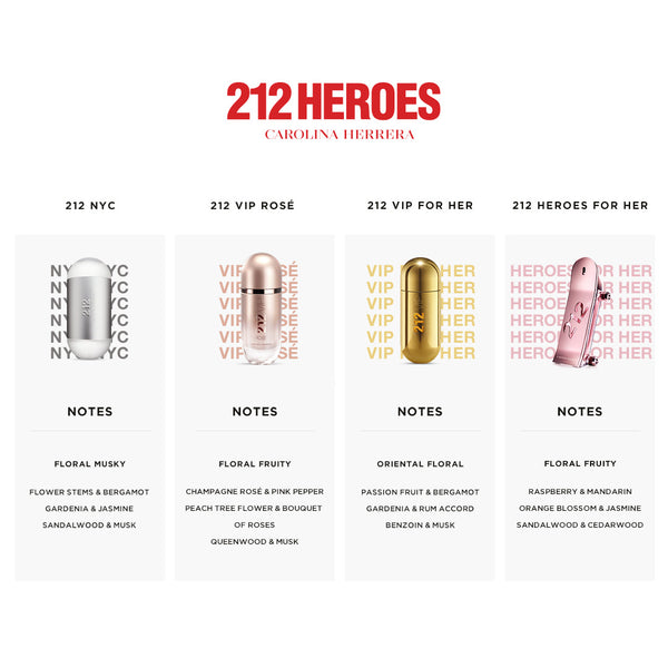 carolina-herrera-212-heroes-for-her-edp-5