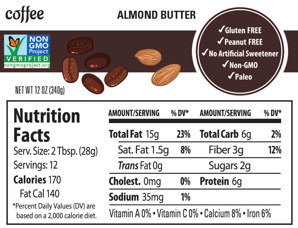 Coffee Almond Butter - Nutrition