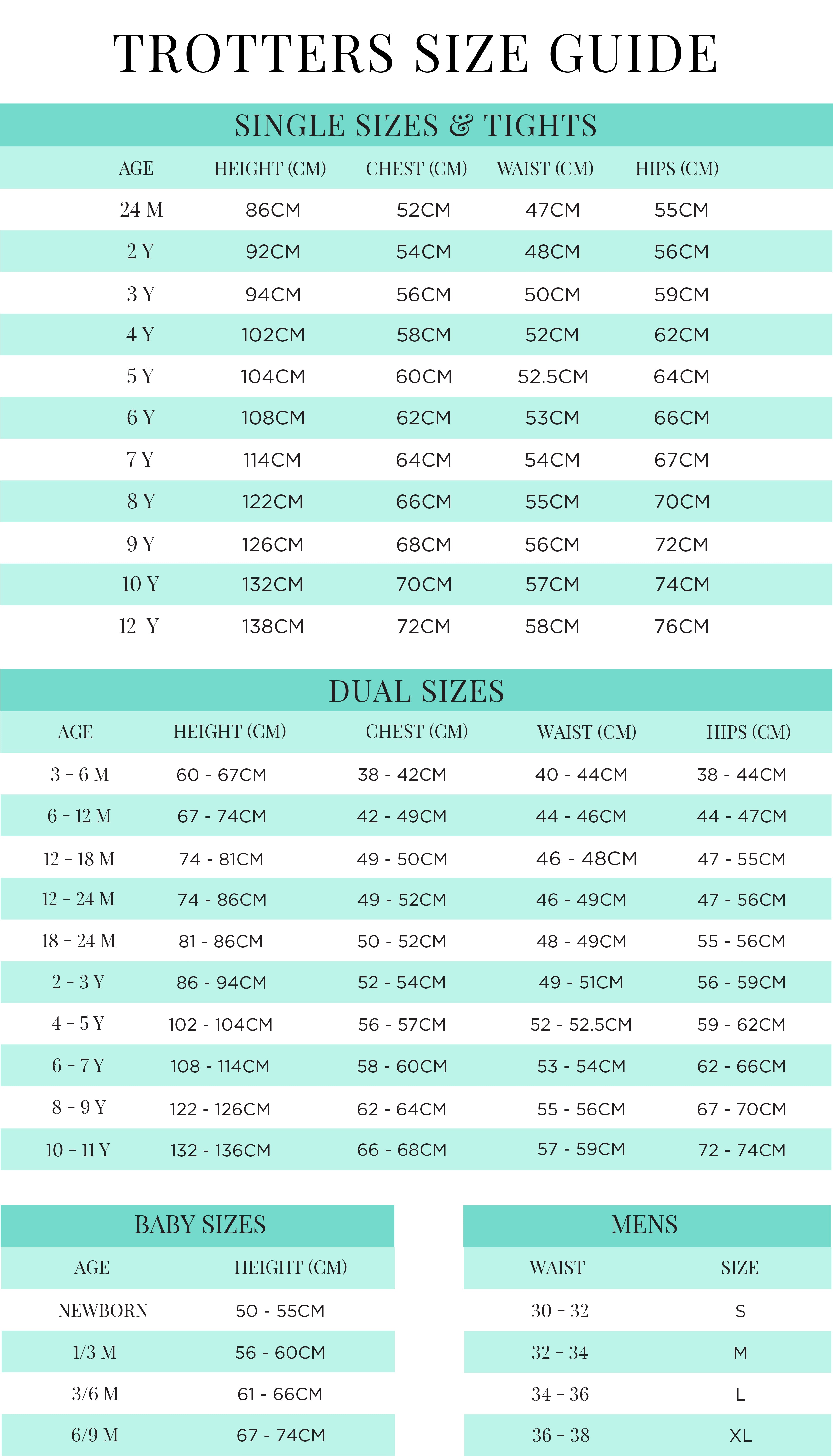 Trotters Size Guide