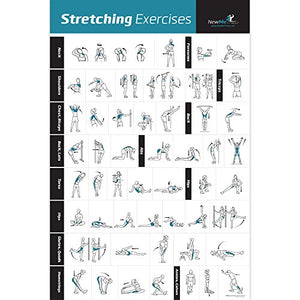 Stretching Exercise Poster Laminated - Shows How to Stretch Specific M ...