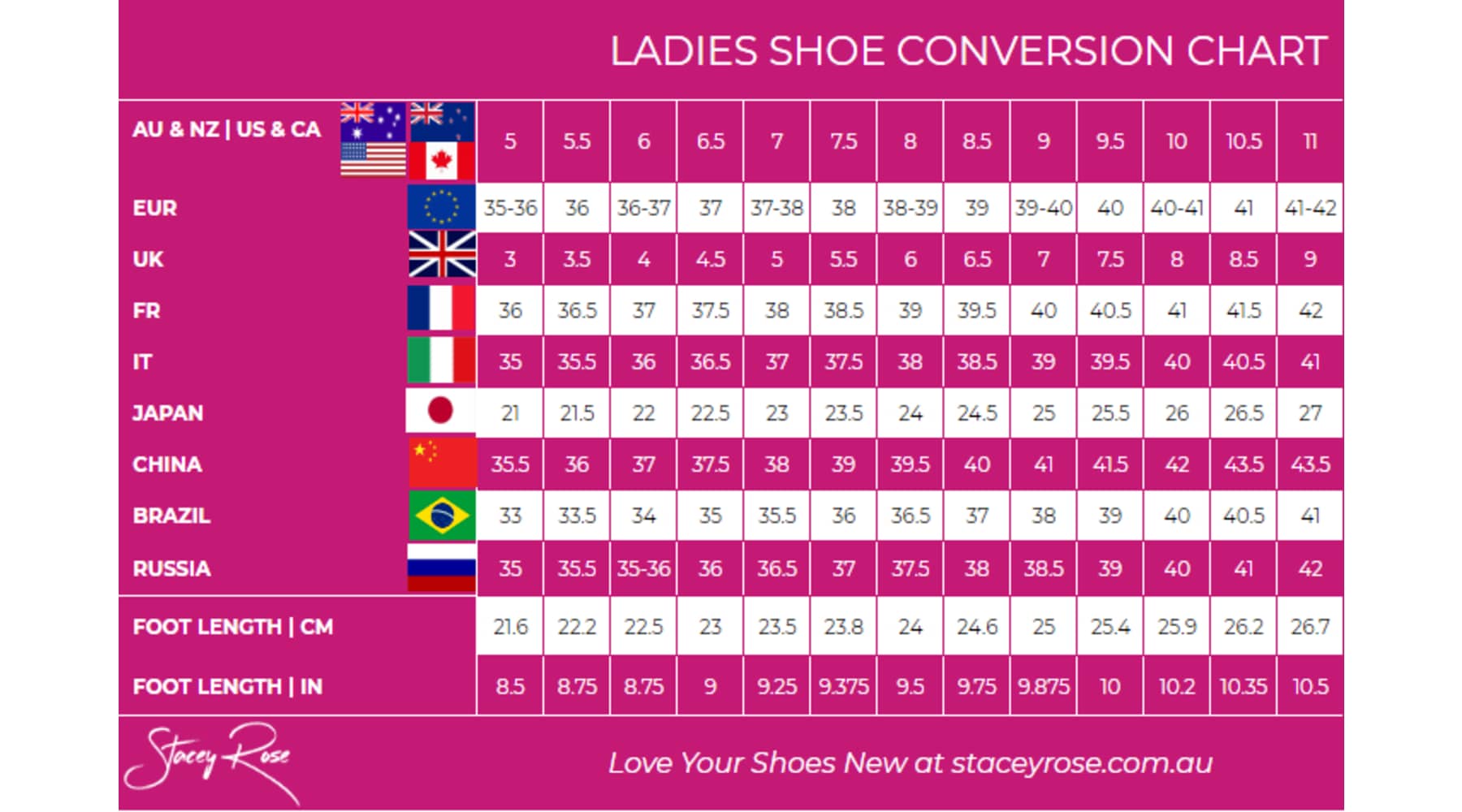 ladies shoe size conversion