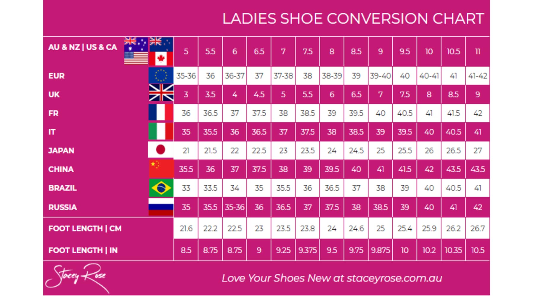 brazilian shoes sizes converted us