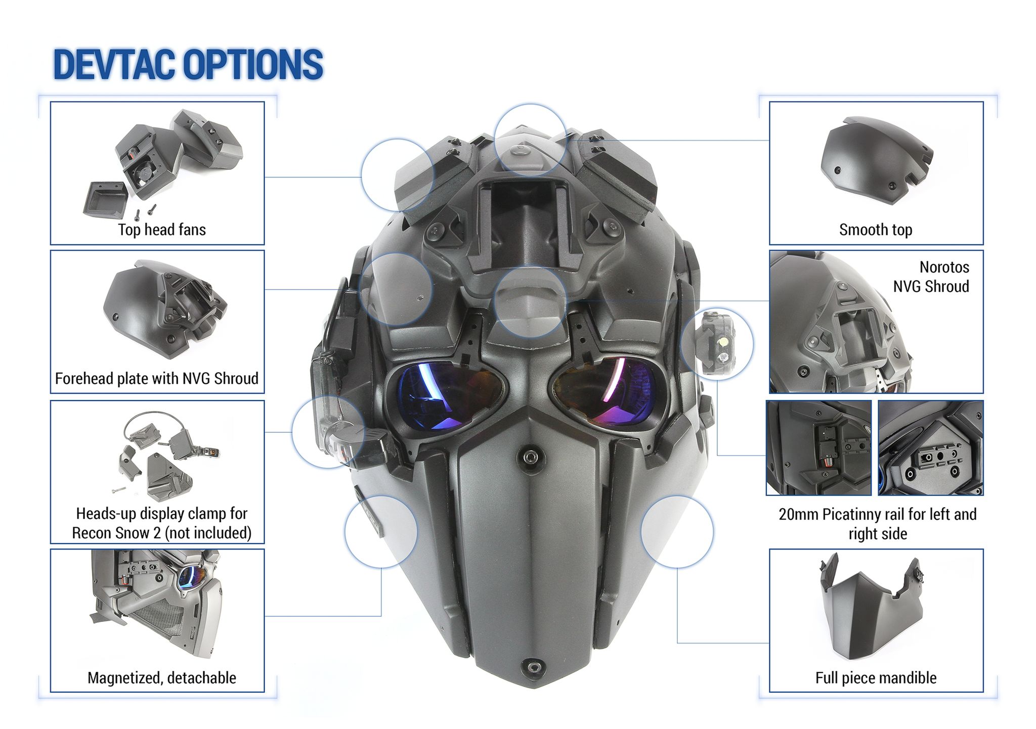 atomic defense devtac ronin mask helmet all options and accessories