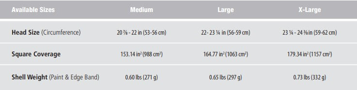 Sizes and Weight for Ops-Core Carbon Helmet