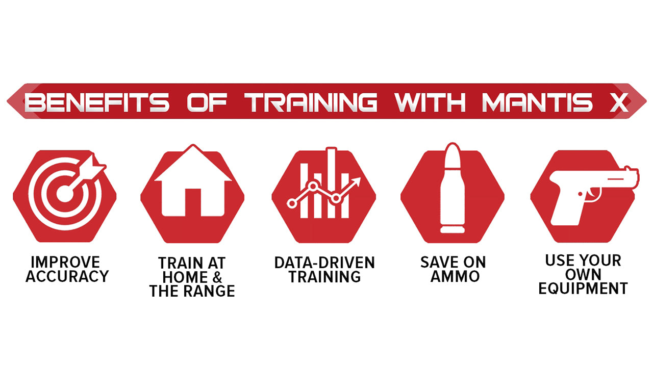 benefits of training with mantis x3