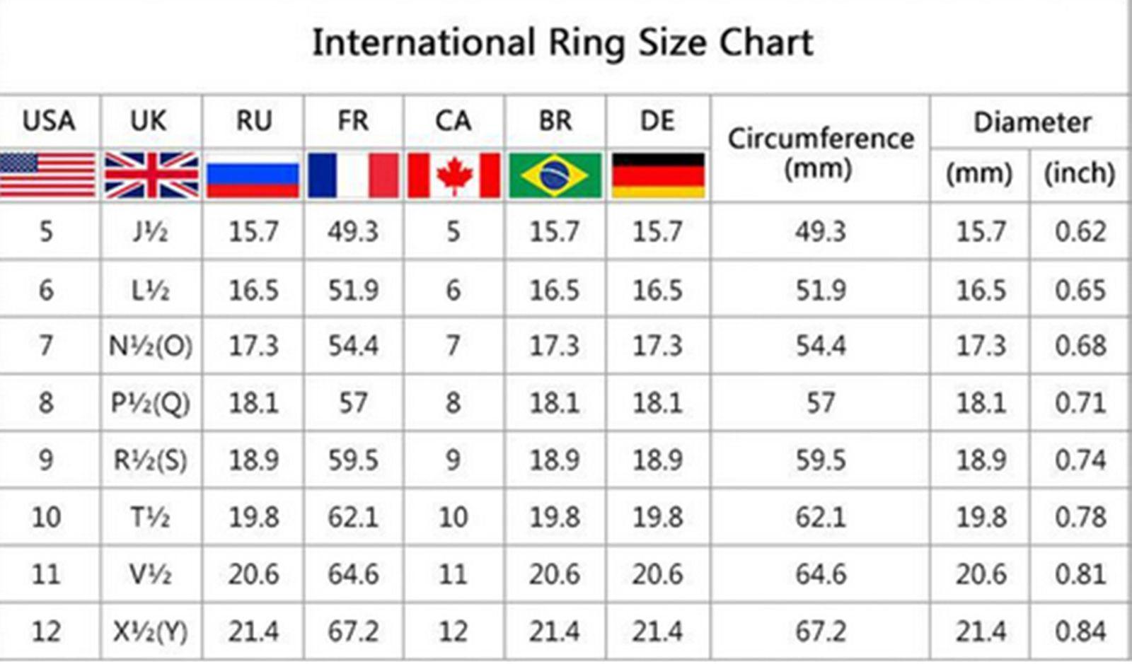 us size men to women