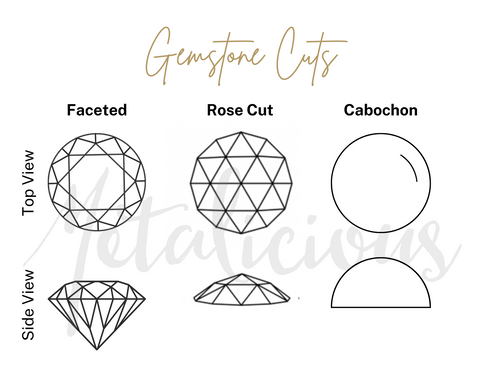 Top and side views showing 3 different gemstone cutting styles