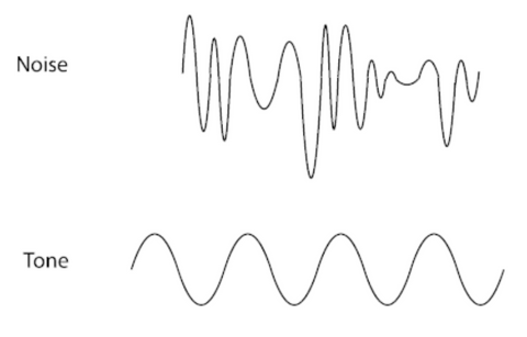 Noise vs. Tone