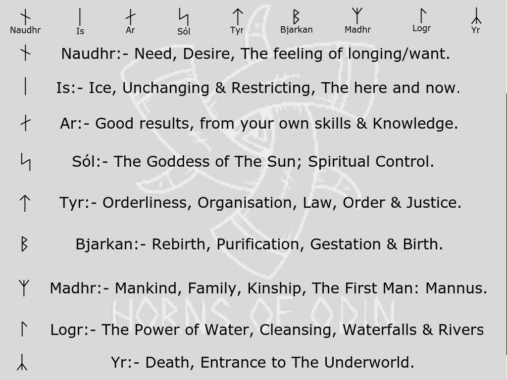 Younger Futhark Rune Guide
