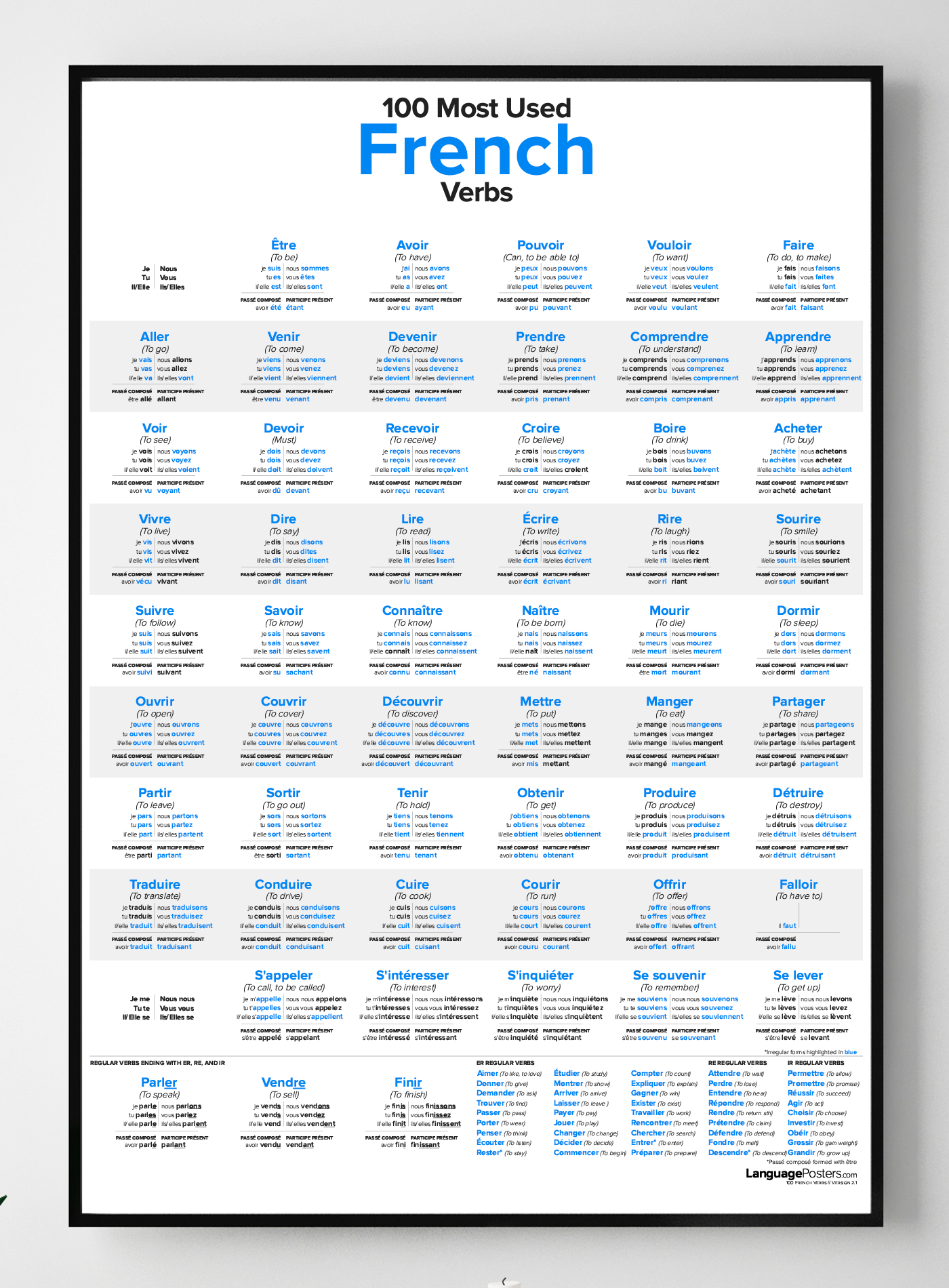 French Verb Conjugation Chart Printable - Printable World Holiday