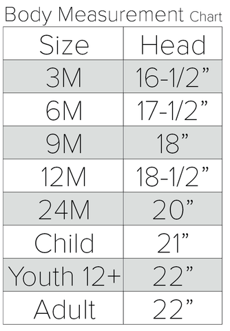 body measurement